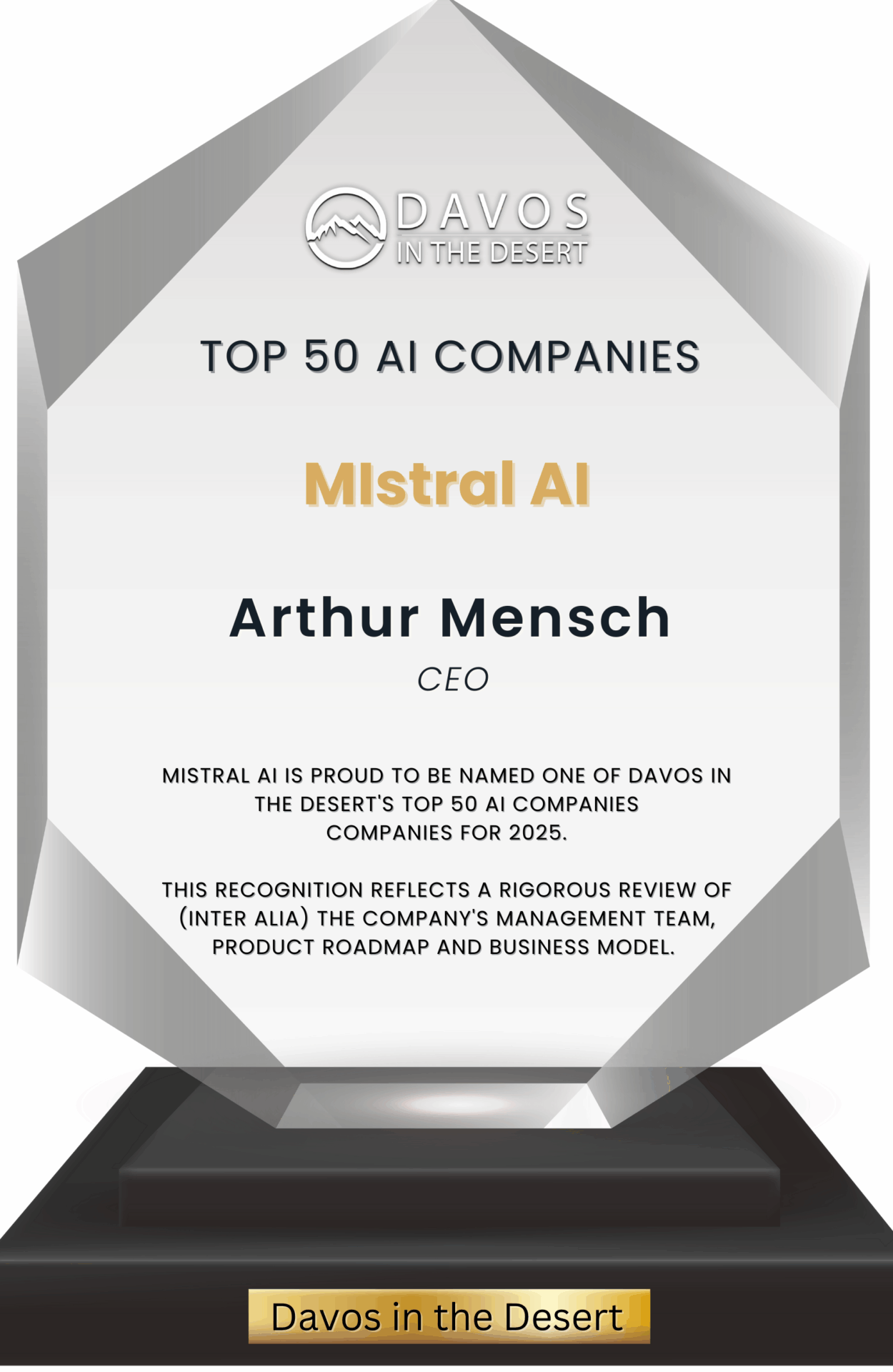 MENSCH TOP 50 AI TROPHY